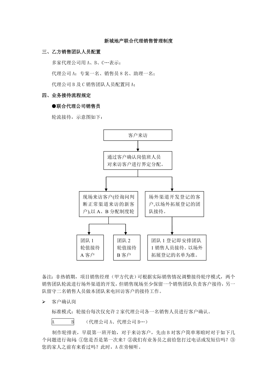 联合代理案场管理制度_第1页