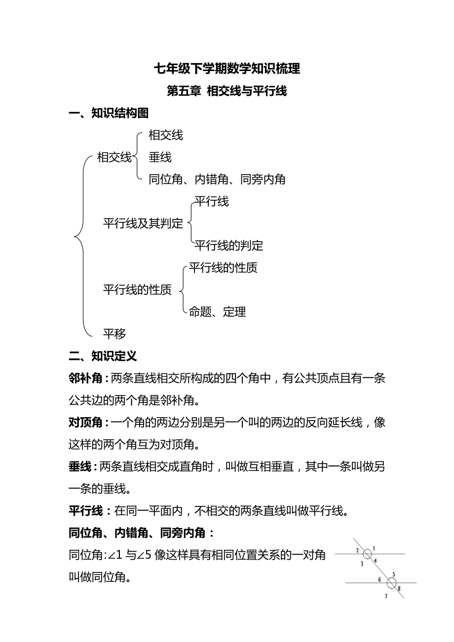 人教版初一下学期数学知识框架及知识点总结_第1页