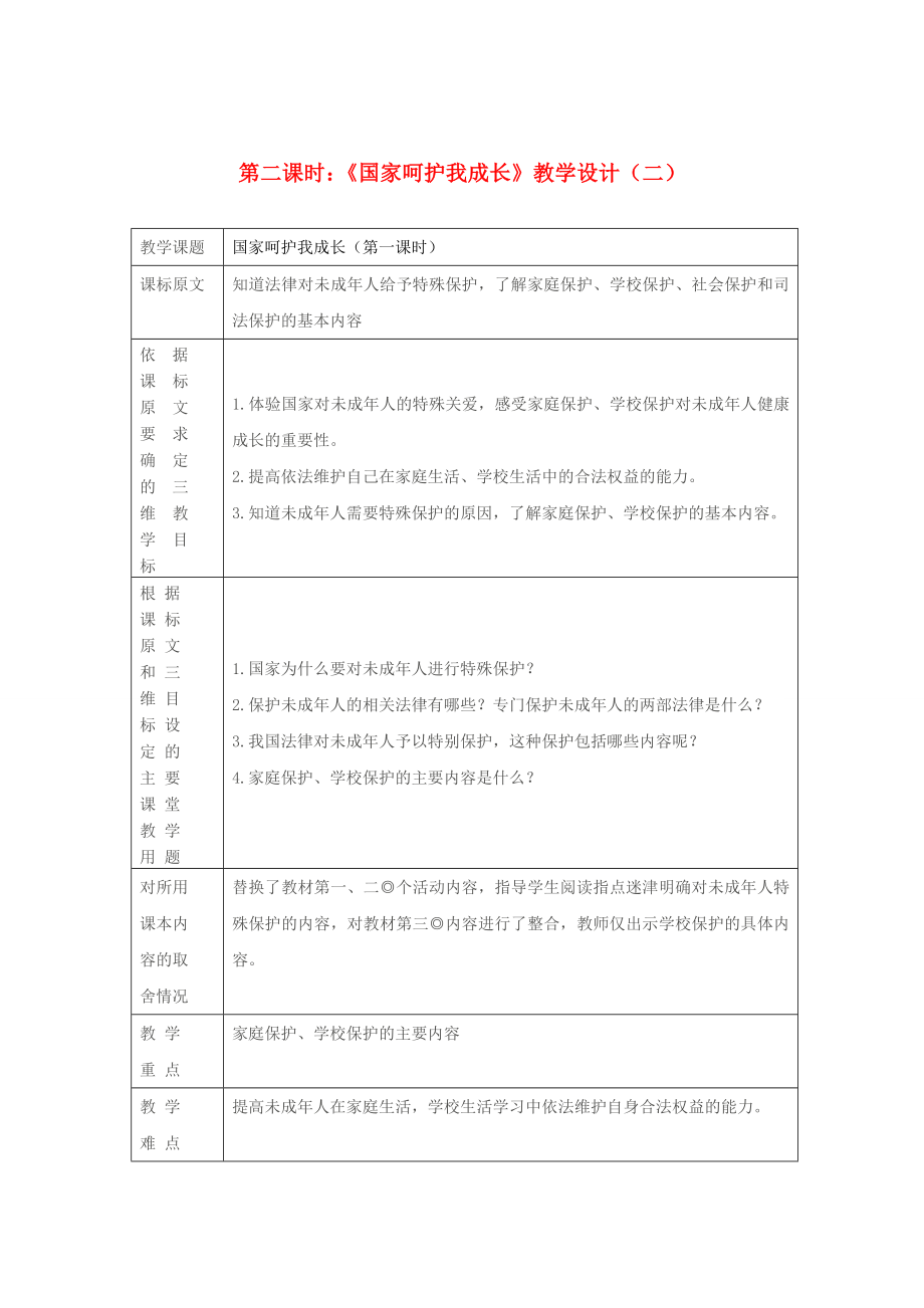 七年級(jí)政治下冊(cè)第十一課我是中國(guó)小公民第二課時(shí)國(guó)家呵護(hù)我成長(zhǎng)教學(xué)設(shè)計(jì)二陜教版_第1頁(yè)