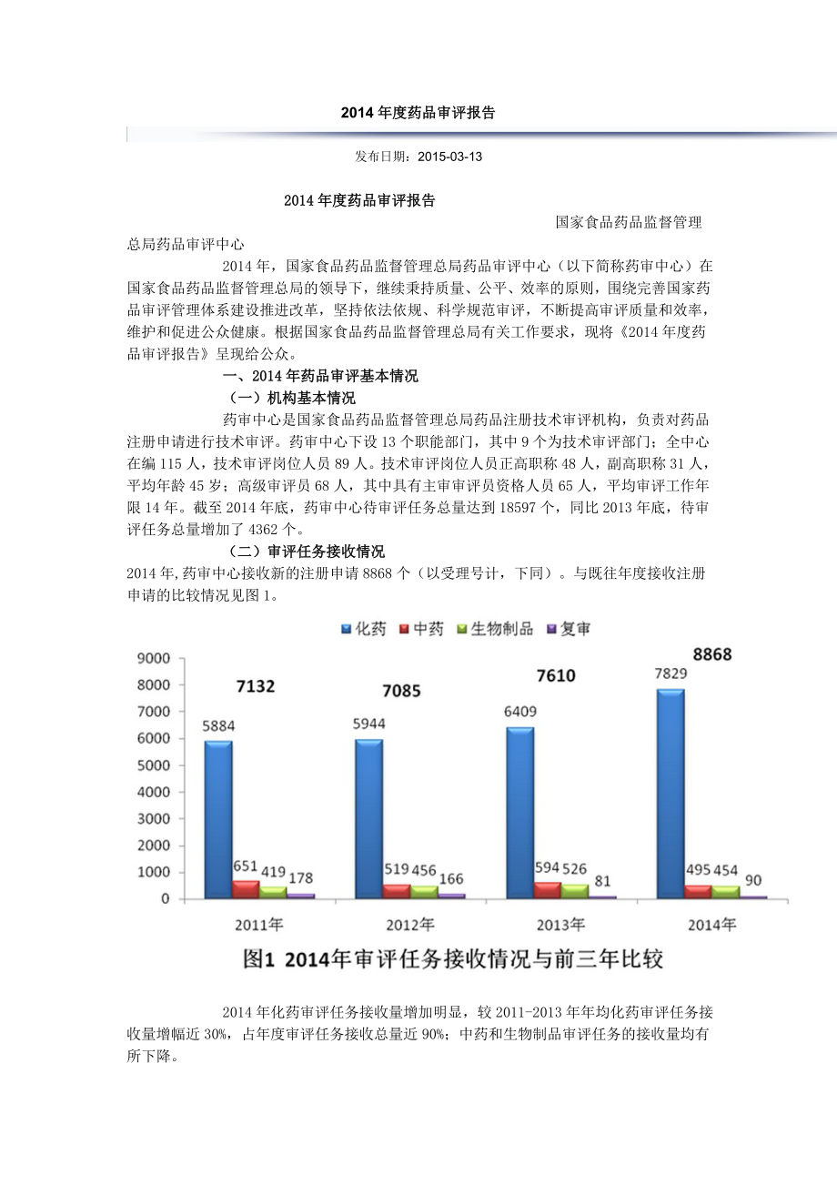 2014年度江苏省药品审评报告_第1页