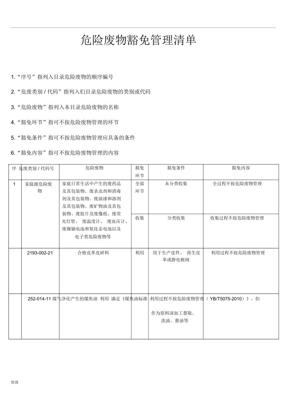 国家危险废物豁免的管理清_第1页