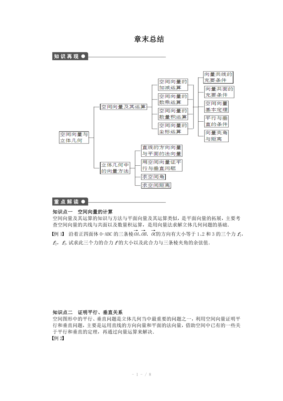 高中数学苏教版选修21第3章空间向量与立体几何第3章章末总结课时作业_第1页