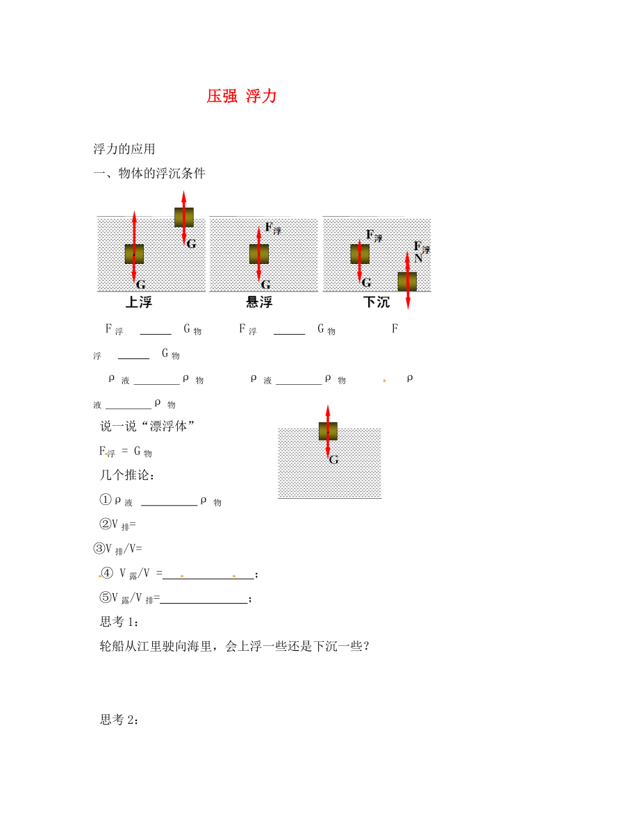 北京市八年级物理上册第十章浮力浮力的应用练习无答案新版新人教版通用_第1页