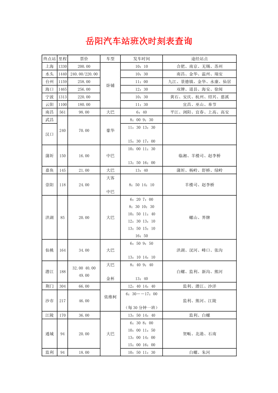 2014年岳阳汽车站时刻表_第1页