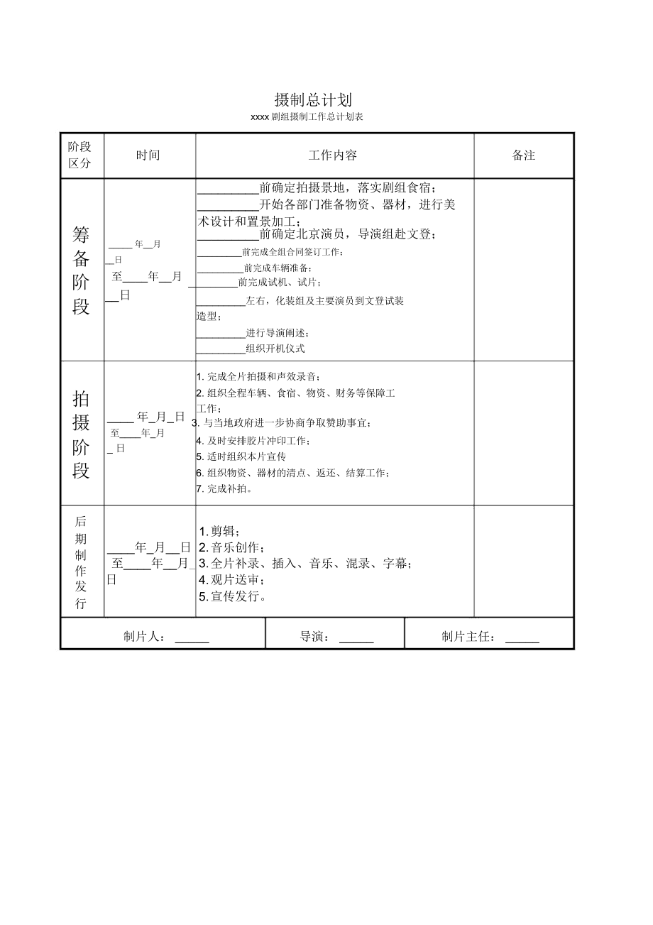 微电影拍摄总计划表_第1页