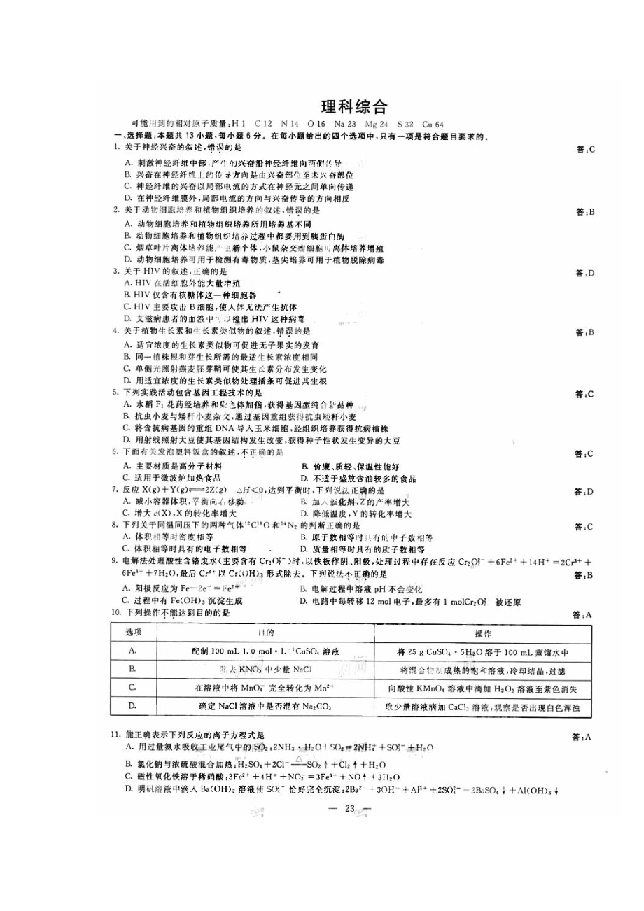 2013年广西高考理综试题及答案解析(图片版)_第1页