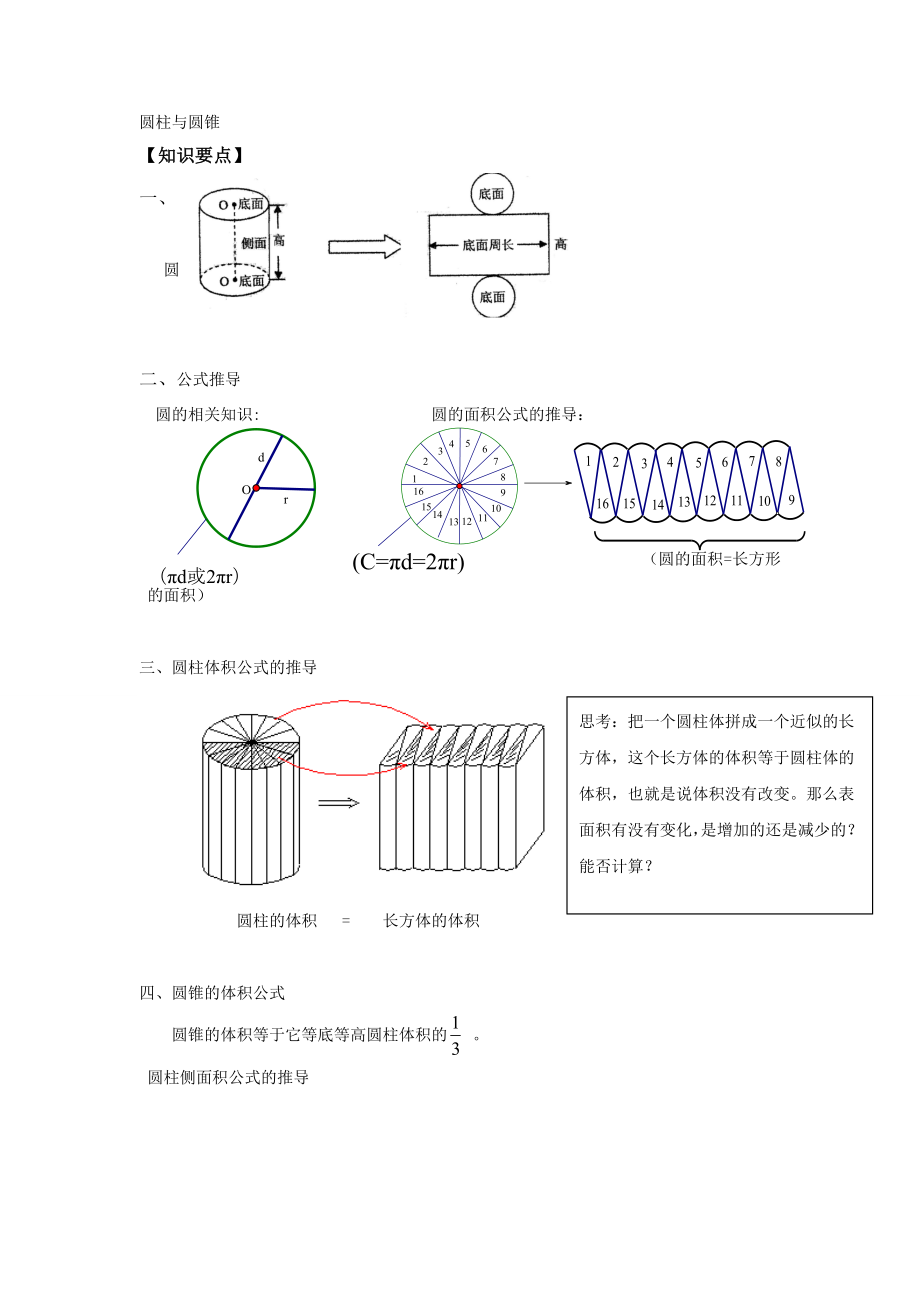 六年級 圓柱圓錐_第1頁