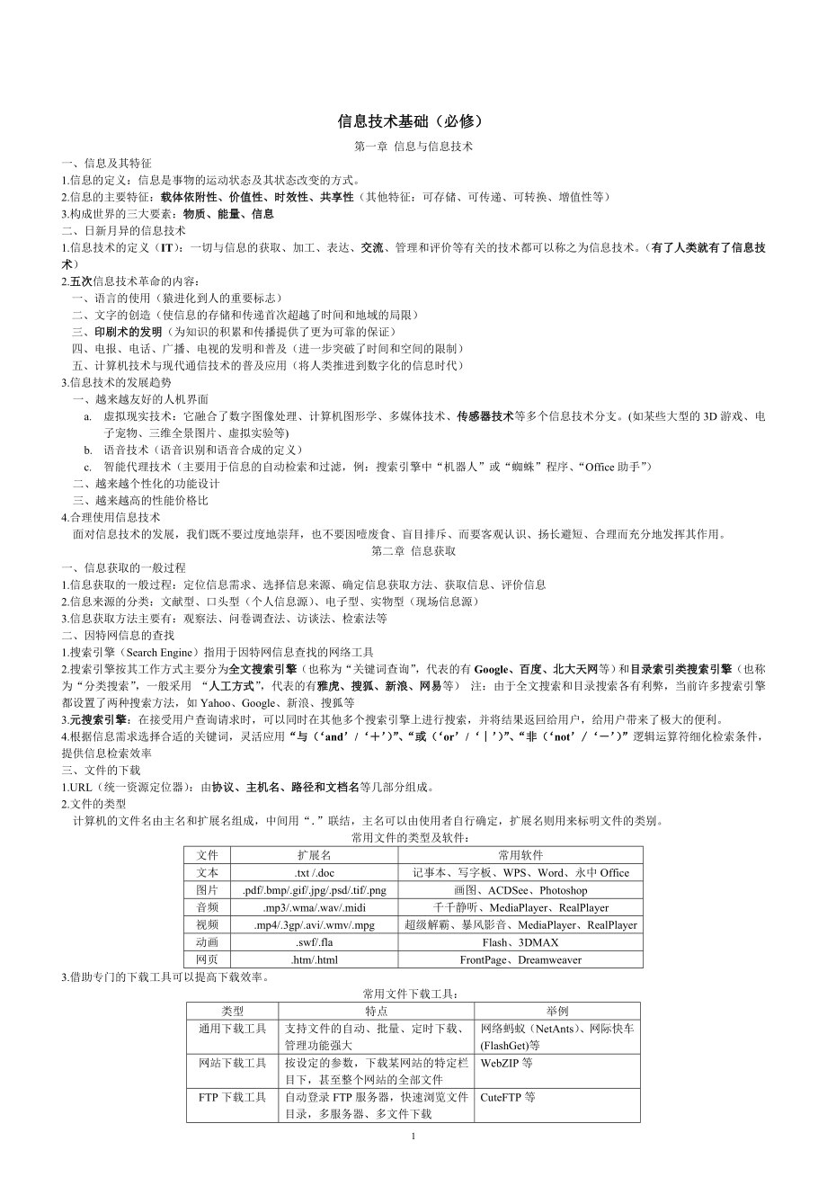 信息技术考试 知识梳理_第1页