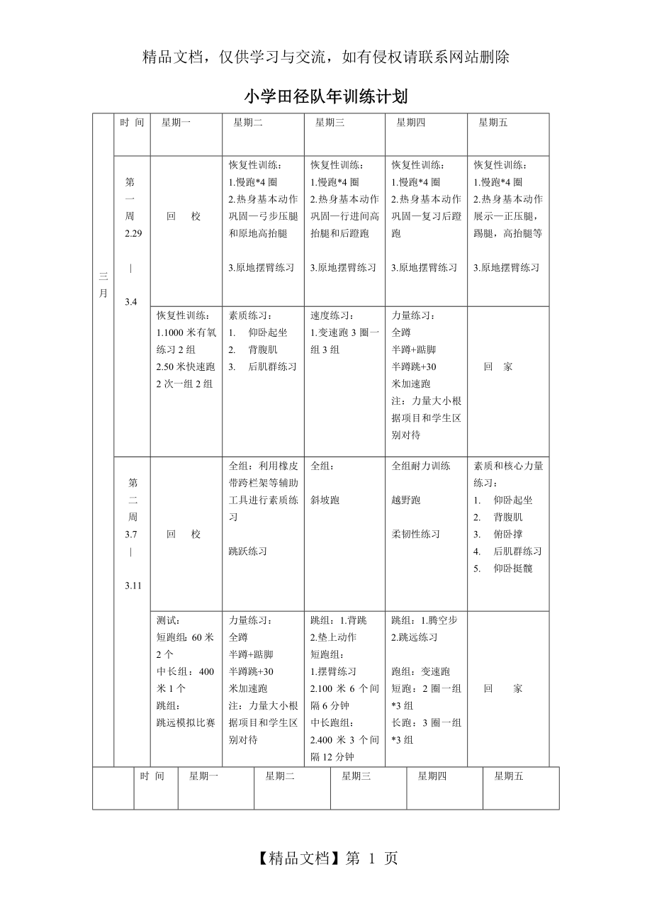 小学田径队年度训练计划_第1页