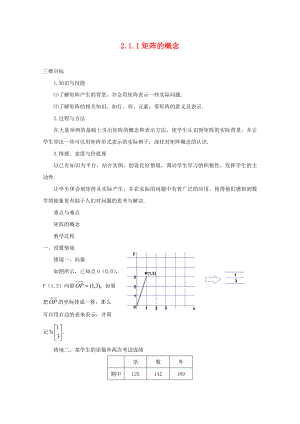 江苏省涟水县高中数学第二章矩阵与变换2.1.1矩阵的概念导学案无答案苏教版选修42通用