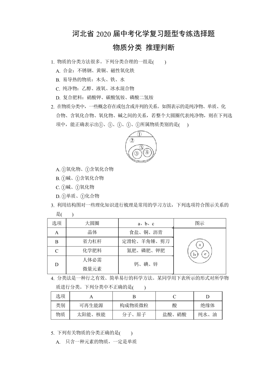 河北省2020届中考化学复习题型专练选择题 物质分类 推理判断_第1页