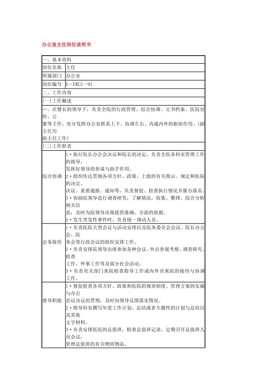 办公室主任岗位说明书_第1页