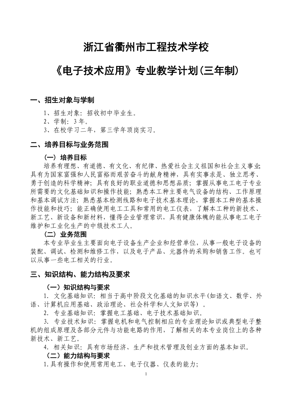 电子技术应用专业教学计划_第1页