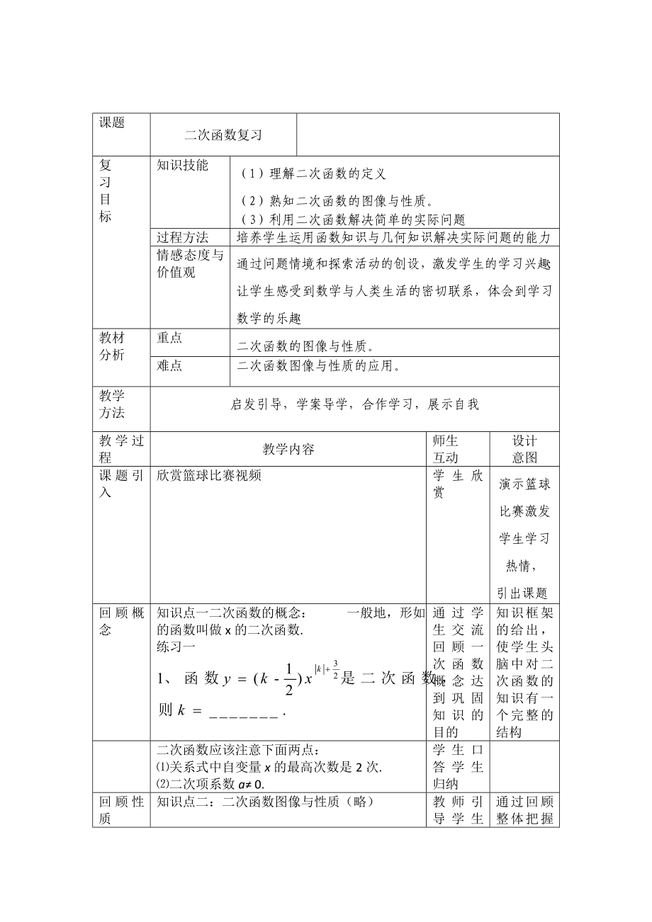 初中數(shù)學(xué)九年級(jí)下冊(cè)《二次函數(shù)復(fù)習(xí)》_第1頁