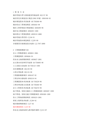 市政工程所需的规范