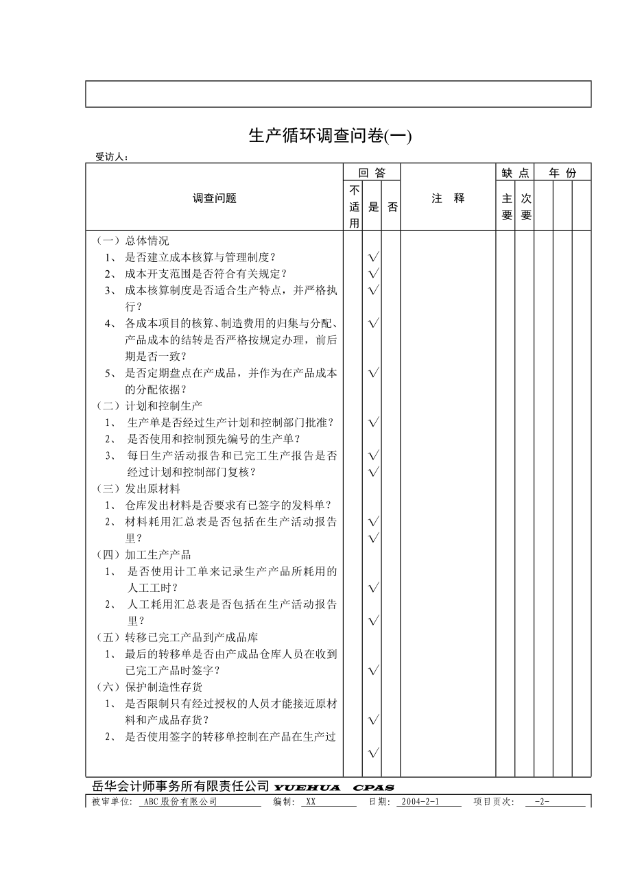 了解被审计单位内控制度──生产循环调查问卷_第1页