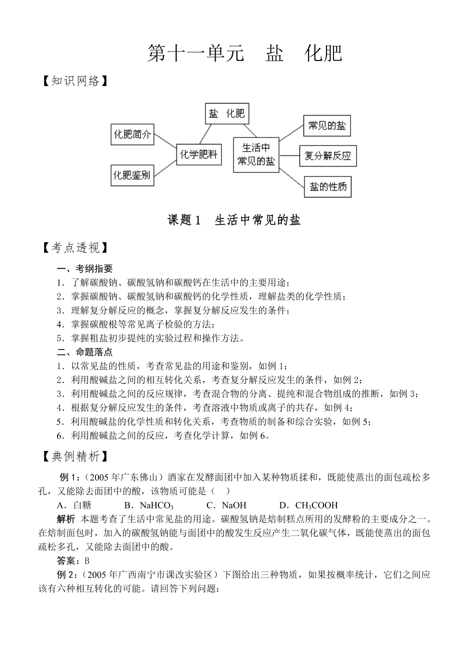 第十一單元鹽化肥 (2)_第1頁(yè)