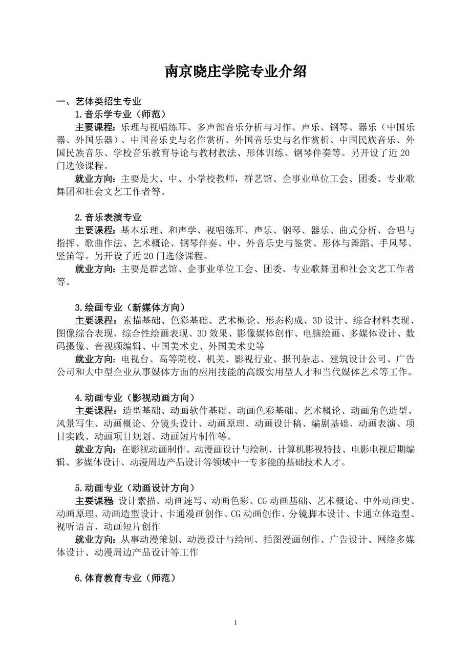 南京晓庄学院专业介绍_第1页