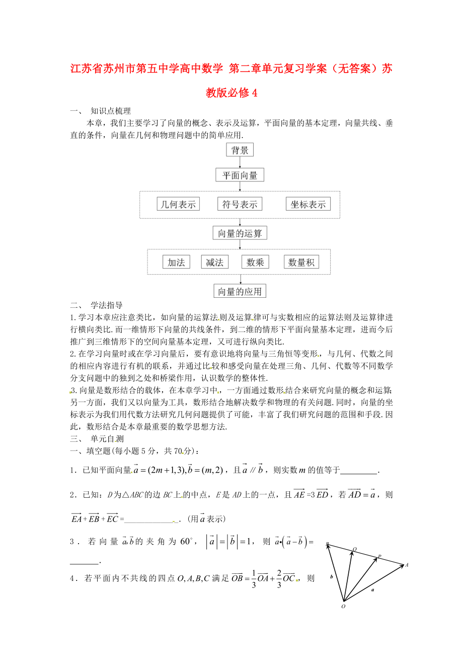 江苏省苏州市第五中学高中数学第二章单元复习学案无答案苏教版必修4_第1页