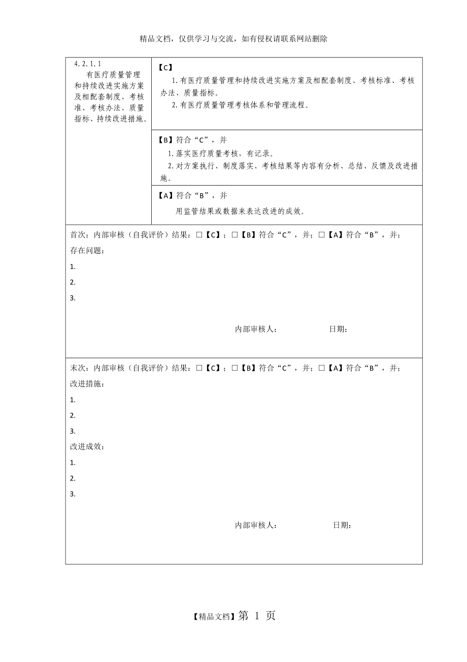 第四章醫(yī)療質(zhì)量安全管理與持續(xù)改進(jìn) (2. 醫(yī)療質(zhì)量管理與持續(xù)改進(jìn))(13款)_第1頁