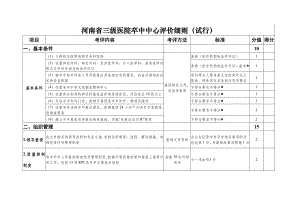 河南省三级医院卒中中心评价细则(共7页)