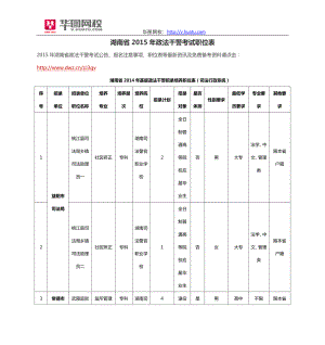 湖南省2015年政法干警考试职位表