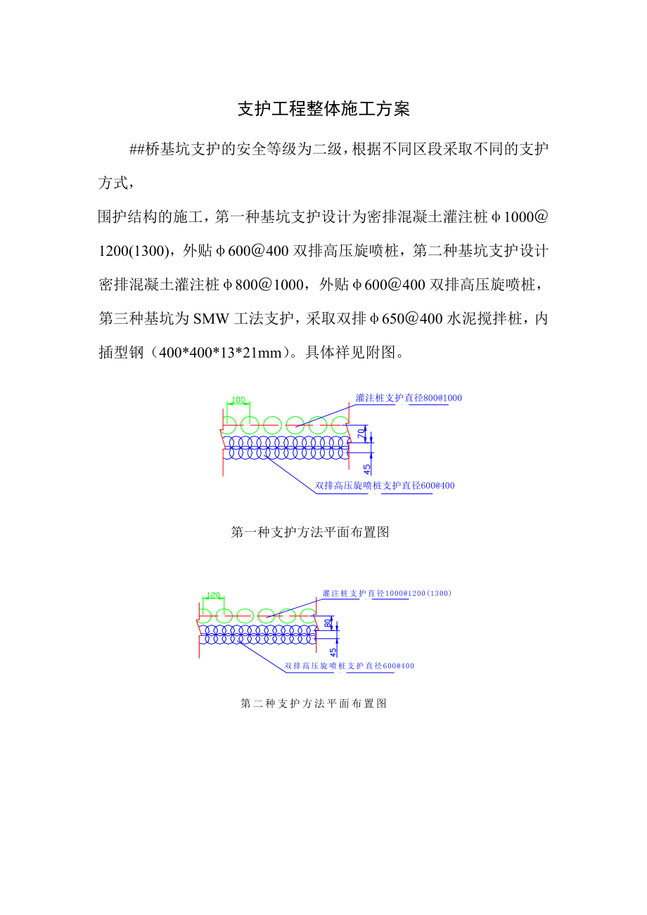 桥墩基坑支护工程整体施工方案_第1页