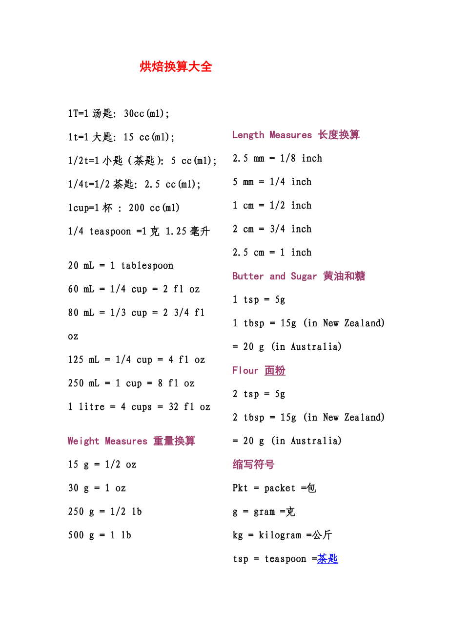 烘焙换算大全_第1页