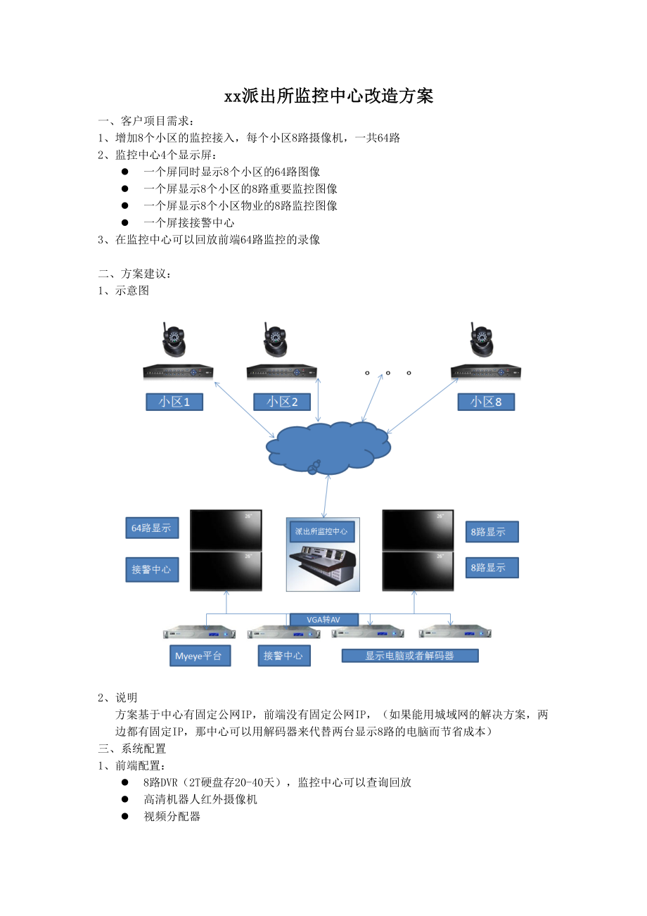 xx派出所监控中心改造方案_第1页