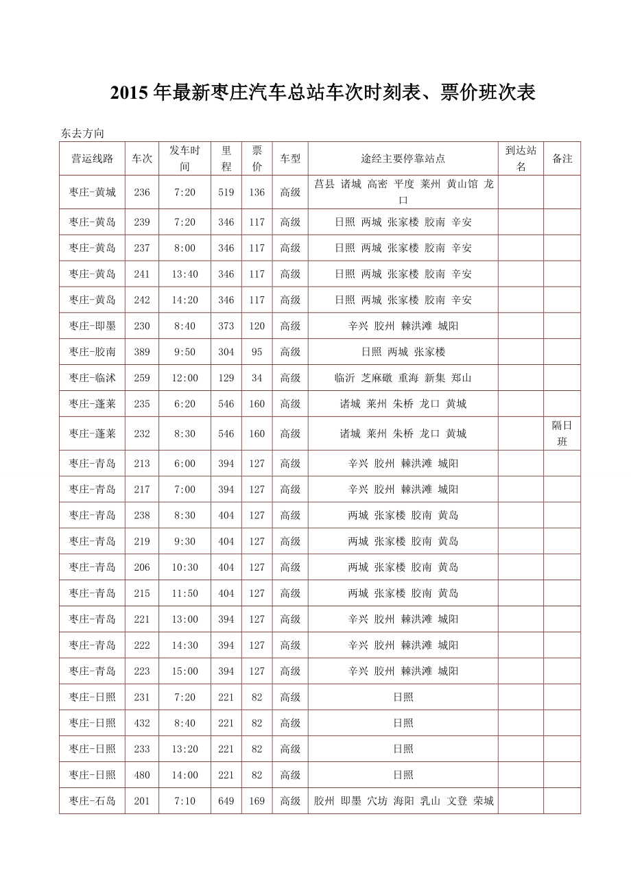 2015年枣庄汽车总站最新车次票价时刻表班次_第1页