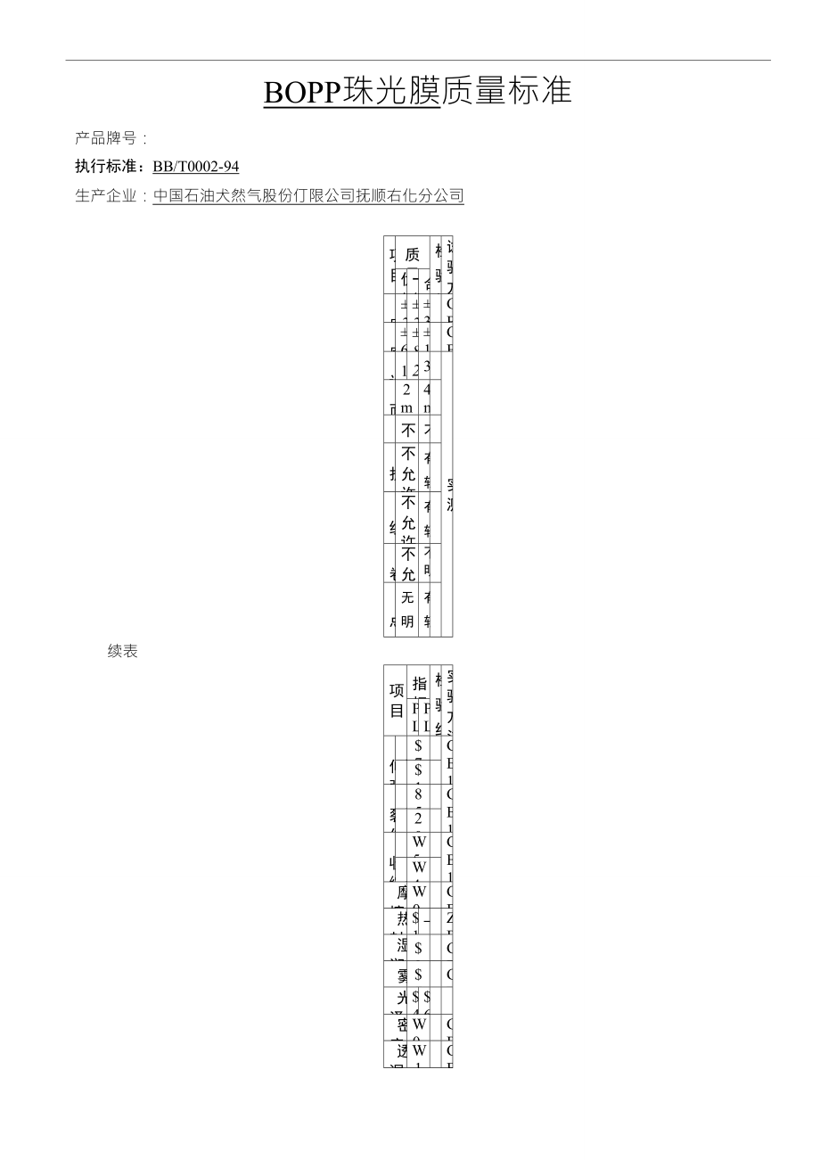 BOPP珠光膜质量标准_第1页