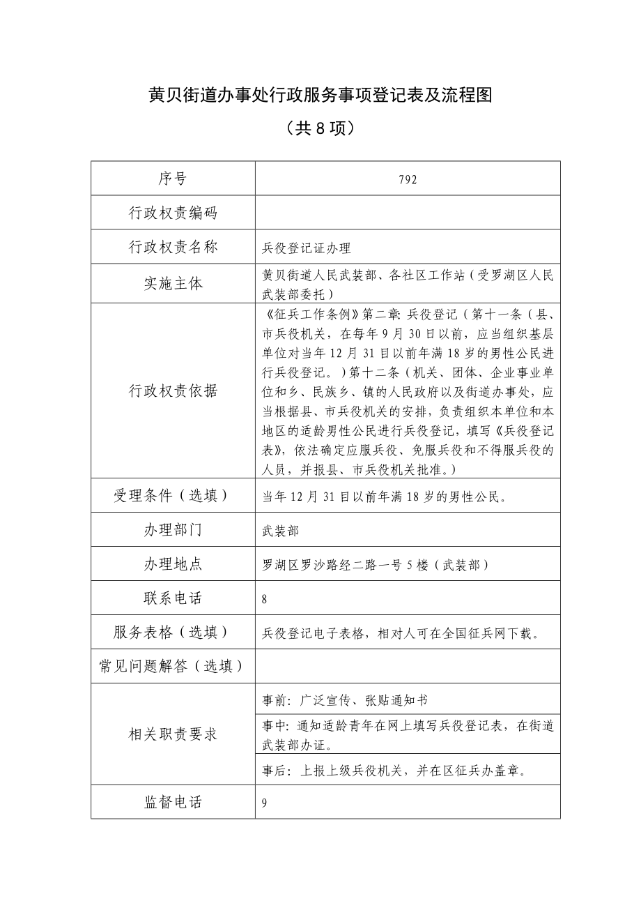 黄贝街道办事处行政服务事项登记表及流程图_第1页