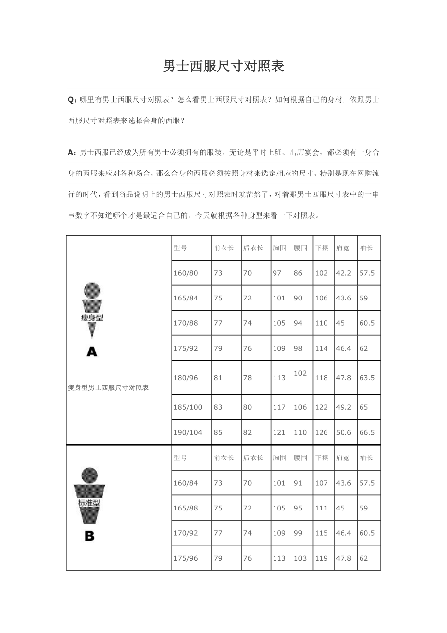 男士西服尺寸对照表_第1页