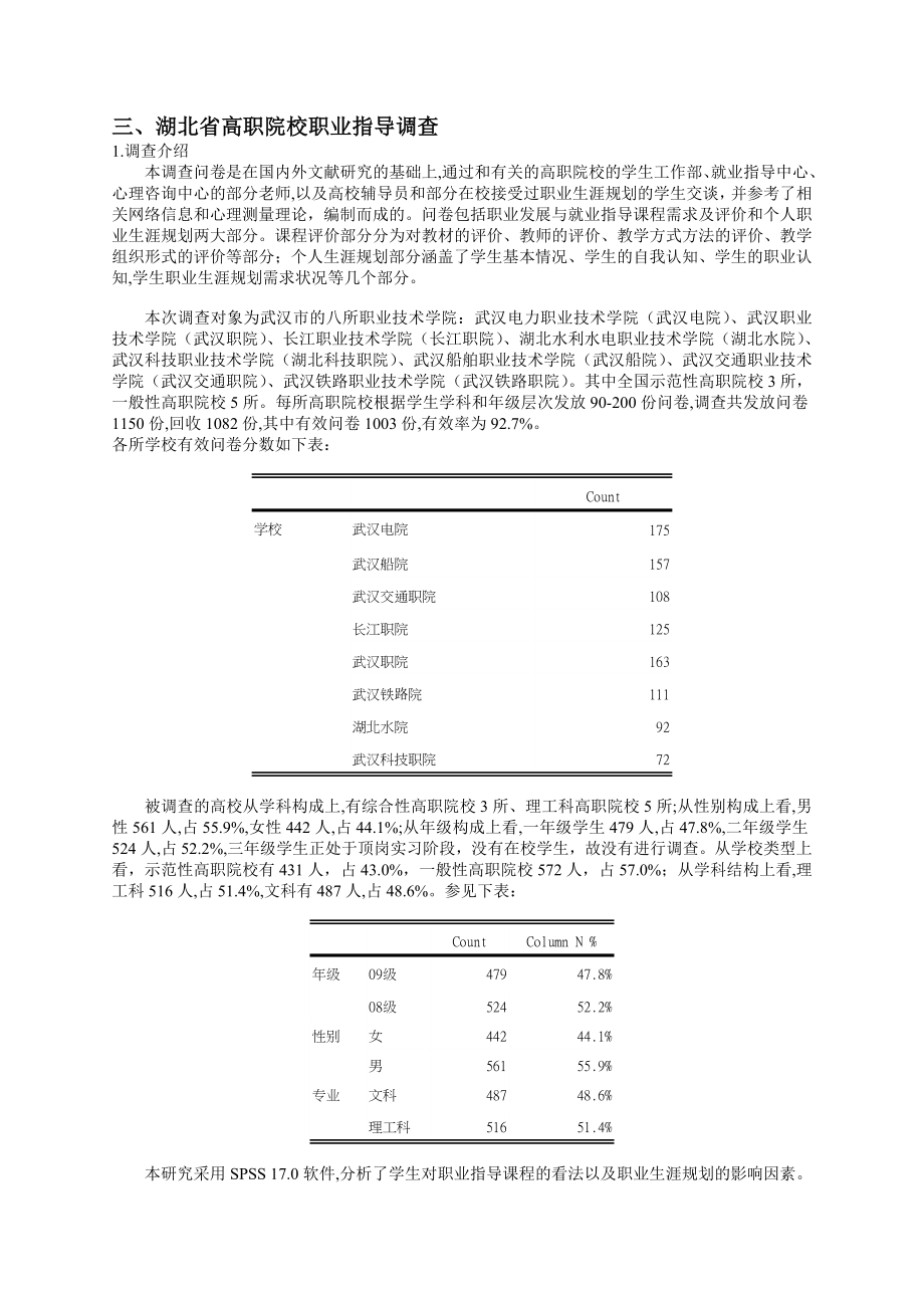 湖北省高职院校职业指导数据部分_第1页
