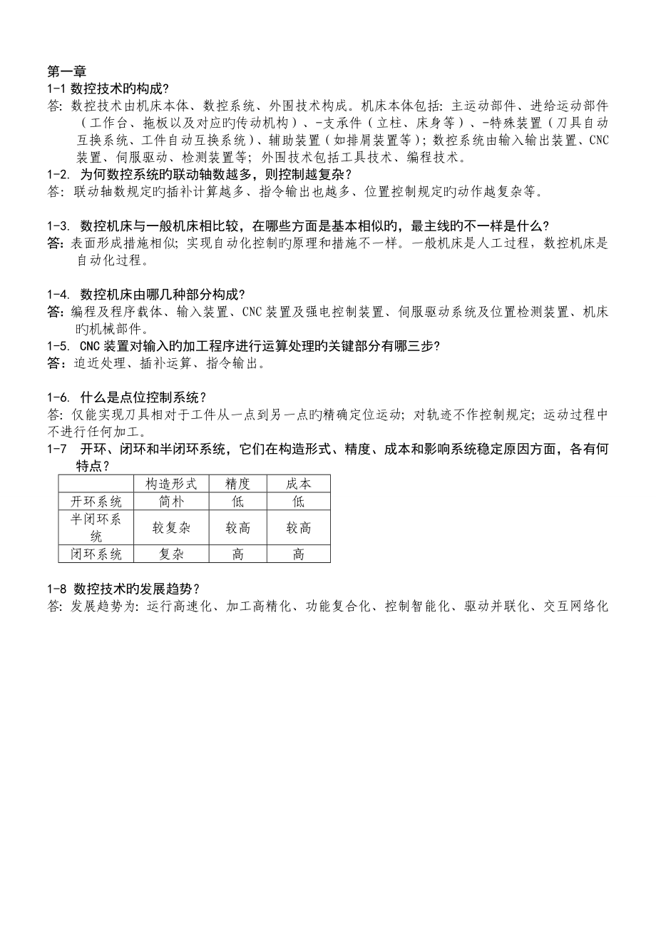 机床数控技术习题解答_第1页