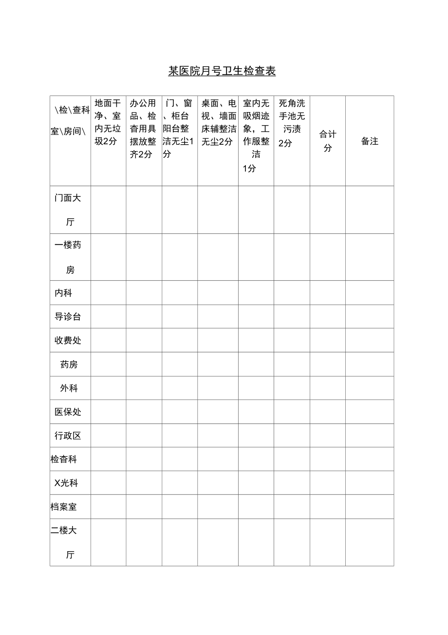 医院卫生检查表_第1页