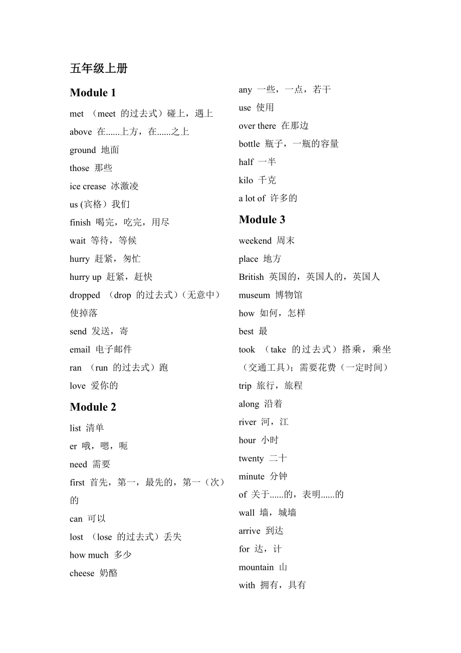 五年级上册英语单词表_第1页