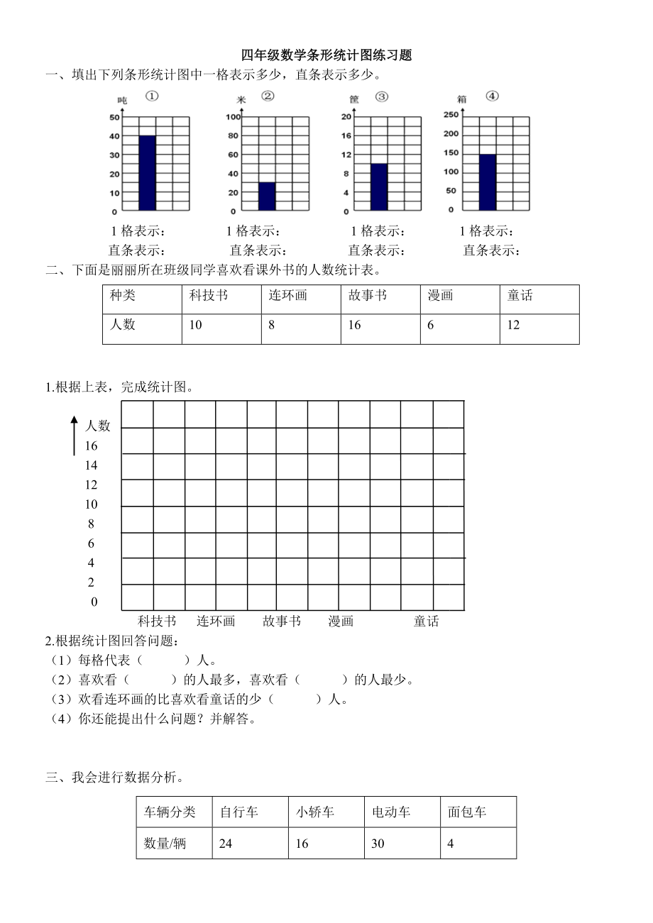 四年级数学第7单元条形统计图练习题_第1页