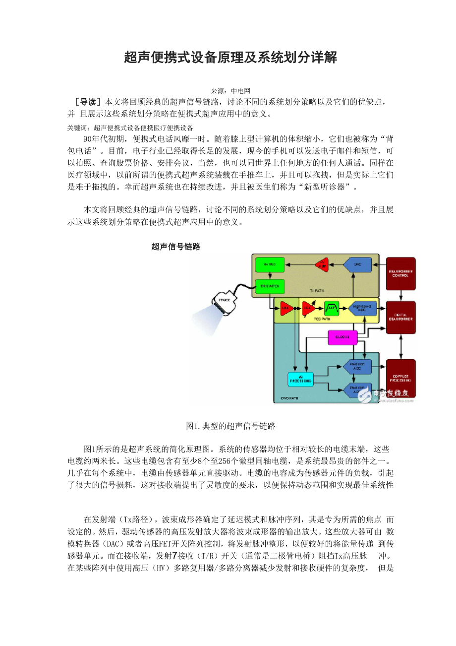 超声便携式设备原理及系统划分详解_第1页
