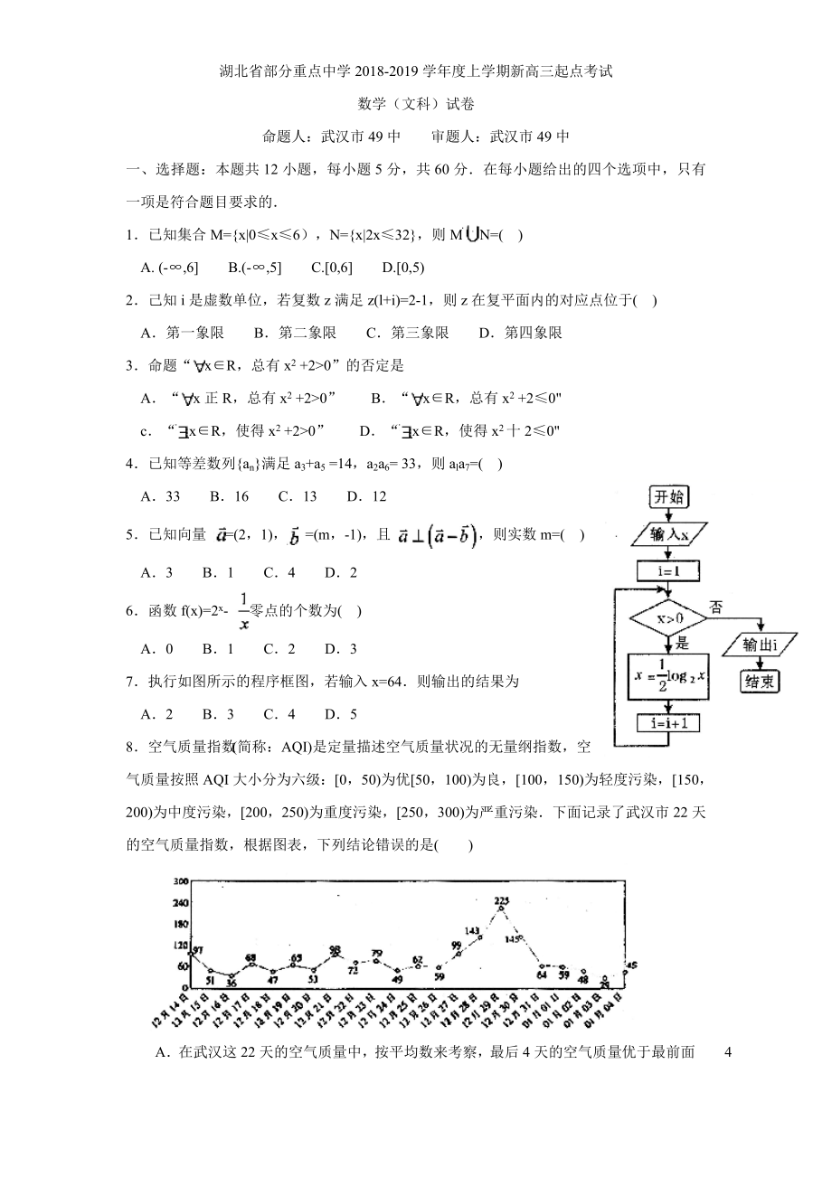 湖北省部分重点中学高三上学期起点考试文科数学试卷word版_第1页