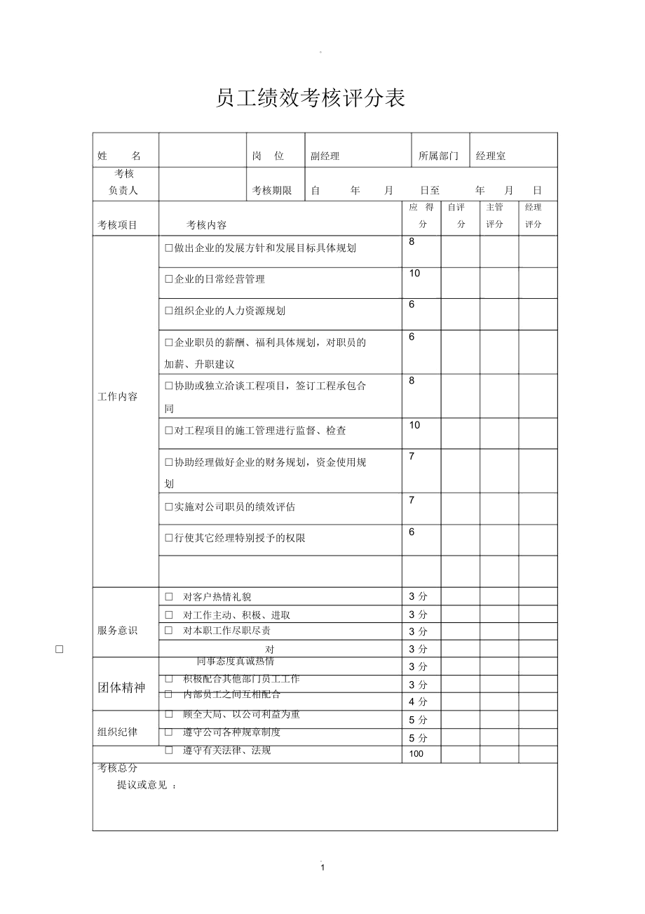 建筑公司绩效考核评分表_第1页