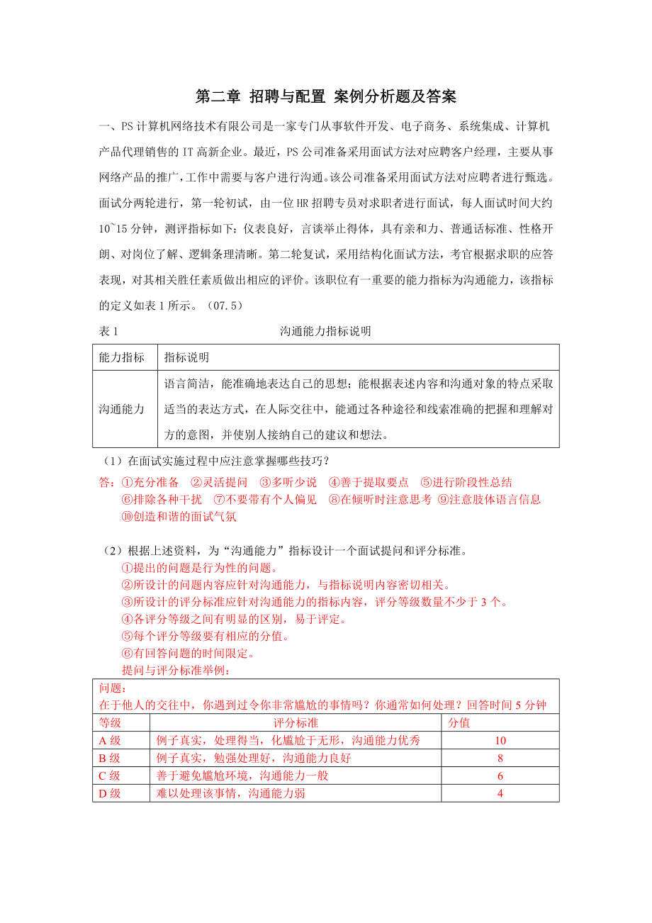 人力資源二級 第二章 招聘與配置 案例分析題及答案_第1頁