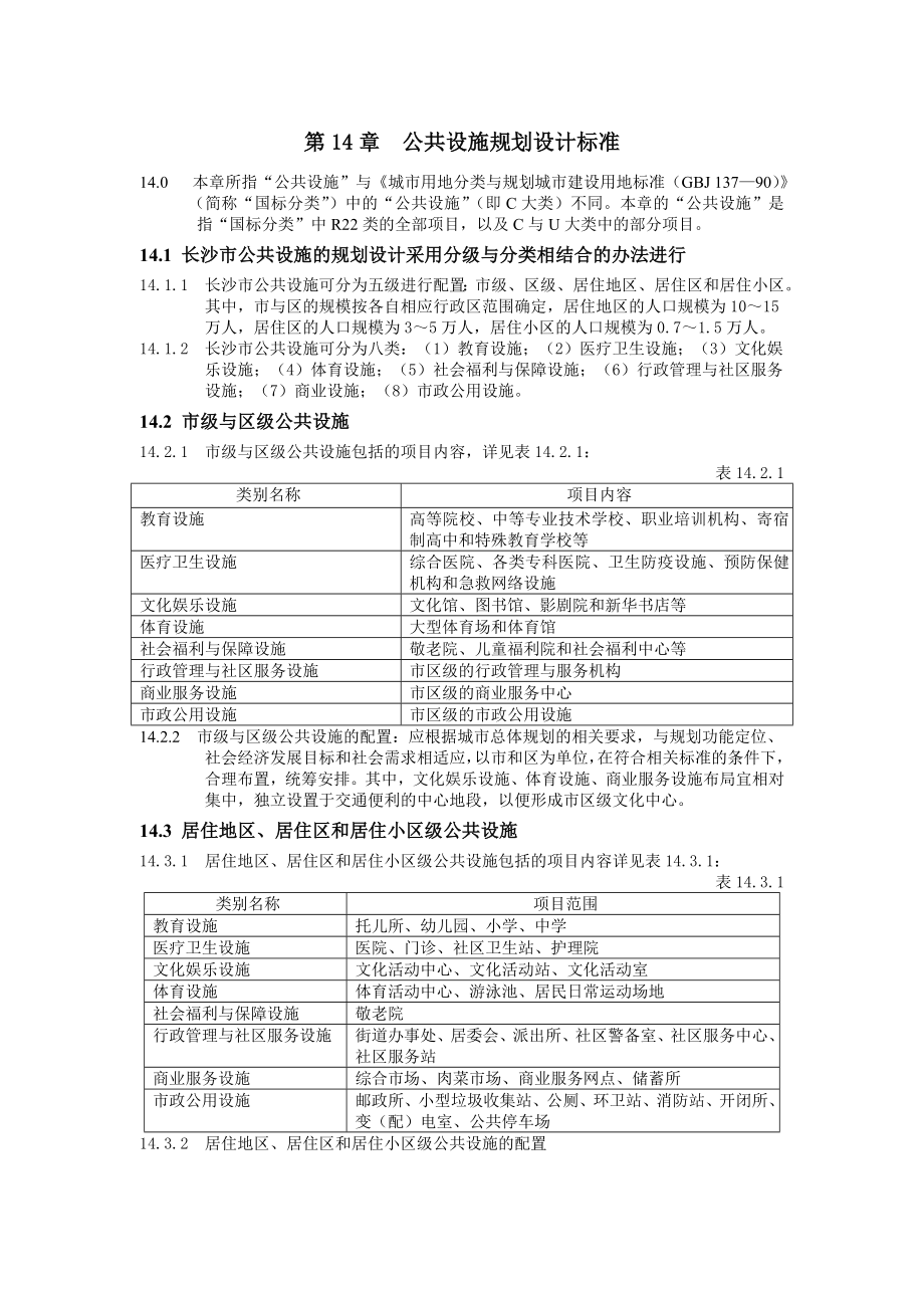 长沙市公共配套与市政公用设施规划修复的_第1页