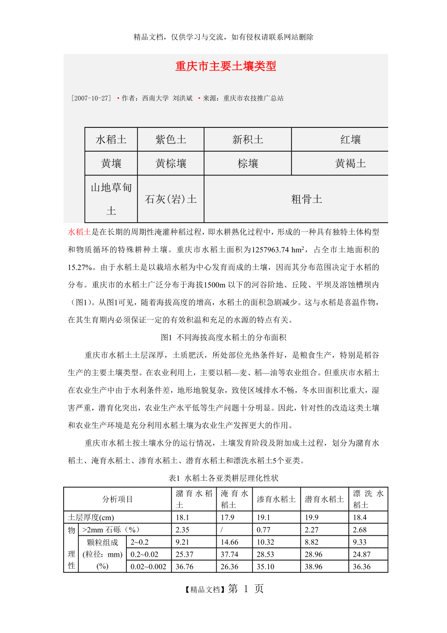 重庆市主要土壤类型_第1页