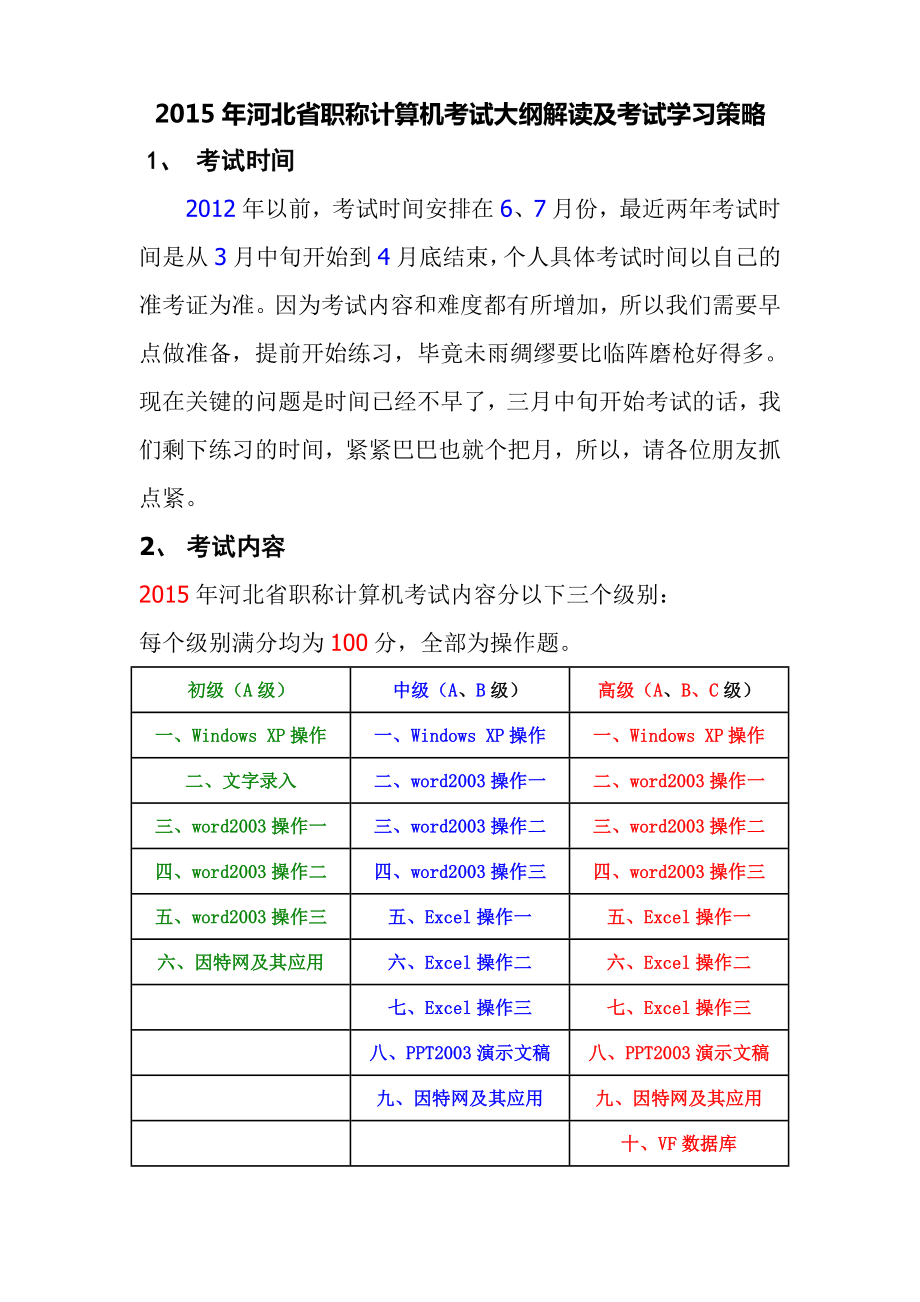 2015年河北省职称计算机考试大纲解读及考试学习策略_第1页