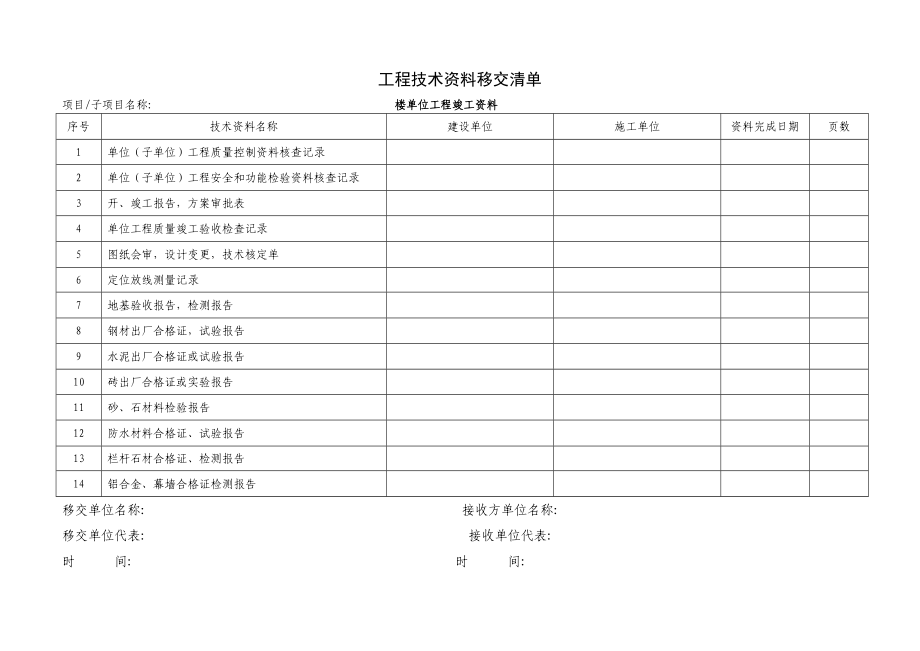 工程技术资料移交清单_第1页