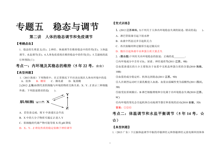 專題五(第二講 人體的穩(wěn)態(tài)調(diào)節(jié)與免疫調(diào)節(jié))_第1頁