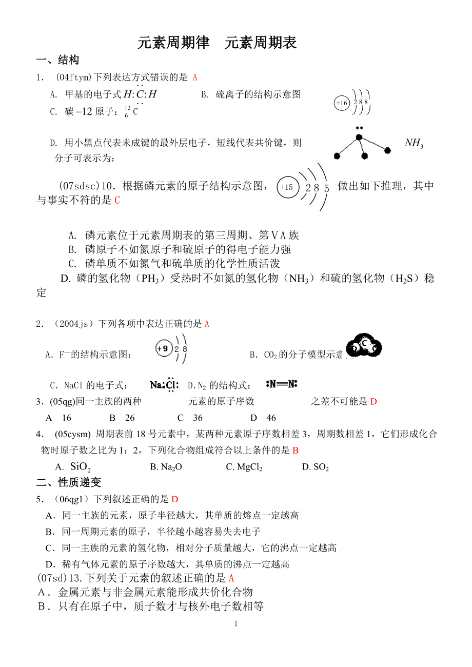 元素周期律元素周期表習(xí)題_第1頁