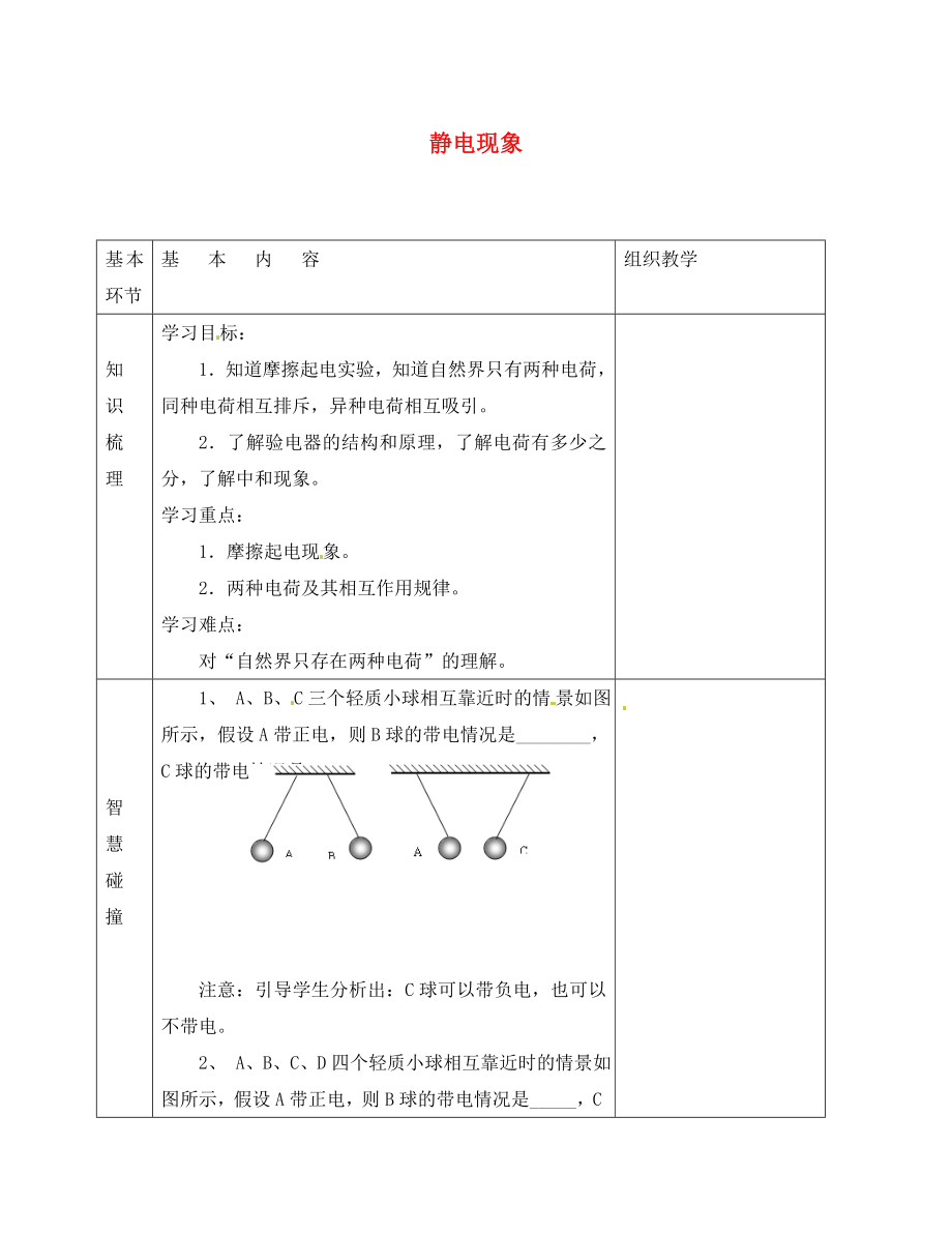 江苏省宿迁市沭阳县官墩初级中学八年级物理下册7.2静电现象导学案2无答案苏科版_第1页