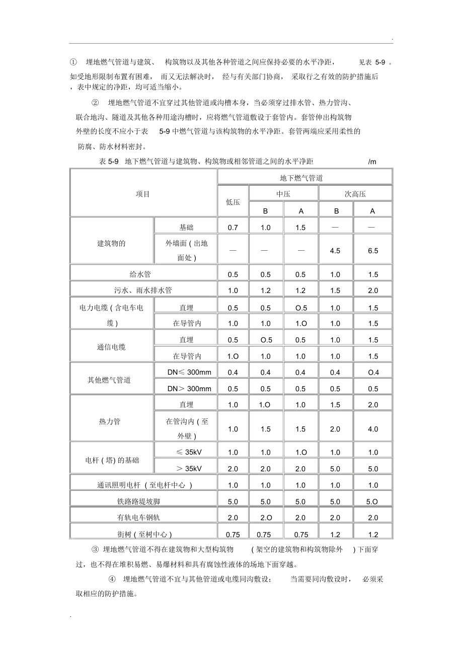 燃气管道与其他管道间距_第1页